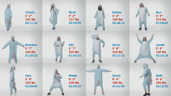 What Size SAZAC Kigurumi Should You Wear?